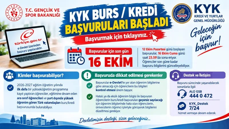 Burs-Kredi başvuruları başladı