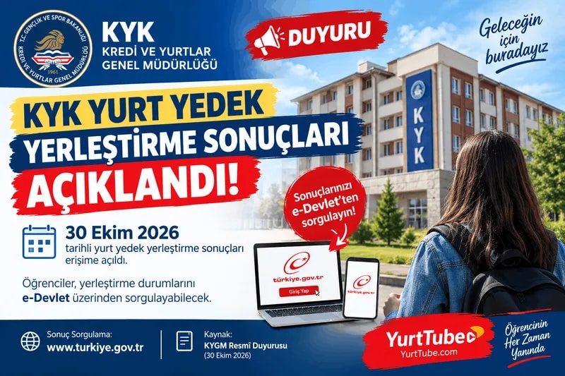 KYK yurt yedek yerleştirme sonuçları açıklandı! 30 Ekim 2026